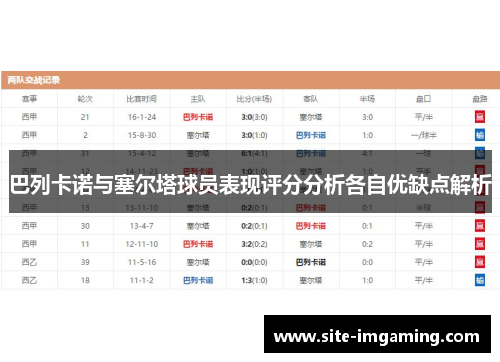 巴列卡诺与塞尔塔球员表现评分分析各自优缺点解析