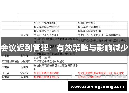 会议迟到管理：有效策略与影响减少